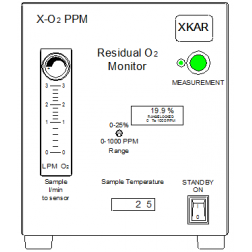 X- O2 PPM Residual O2 Monitor